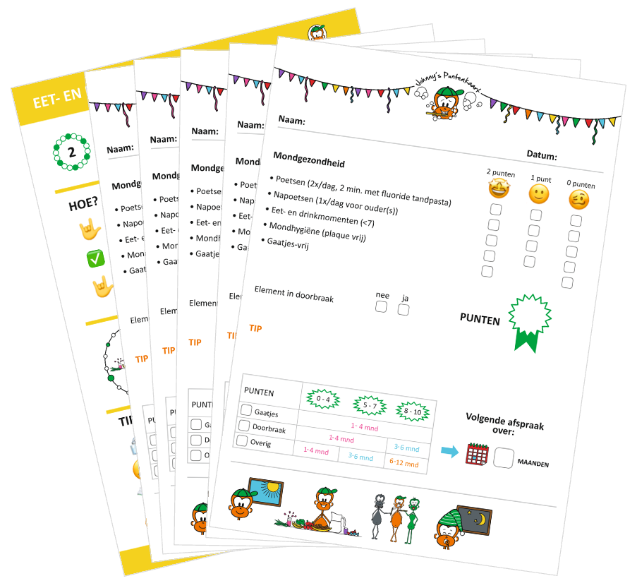 Johnny's Puntenkaart Testset